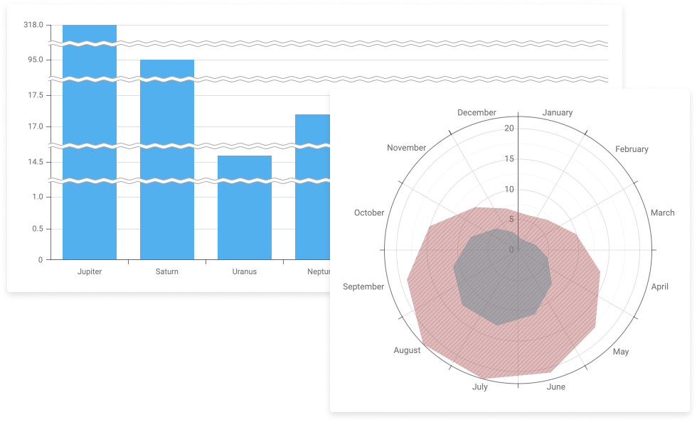 30 Chart Series Types