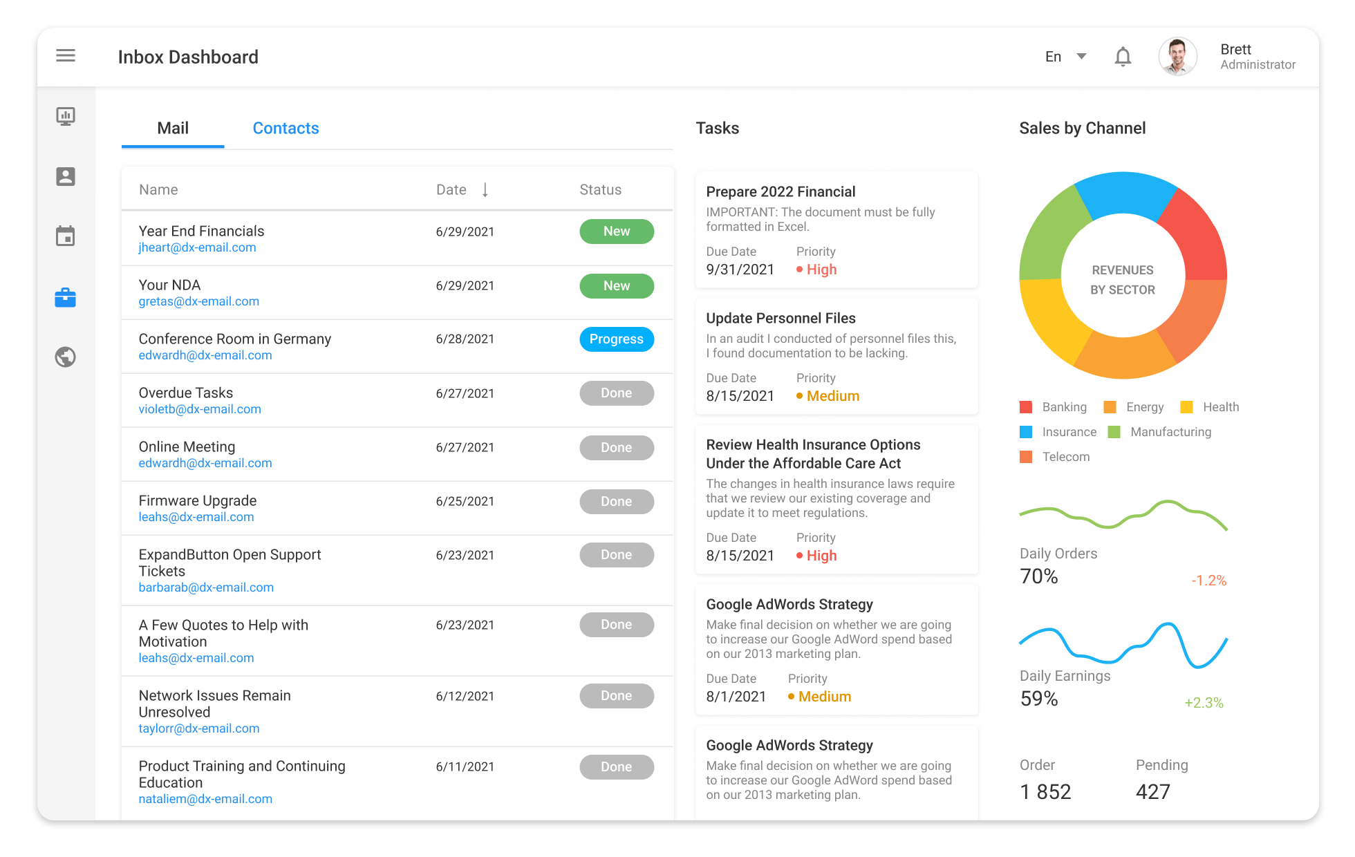 Admin Dashboards