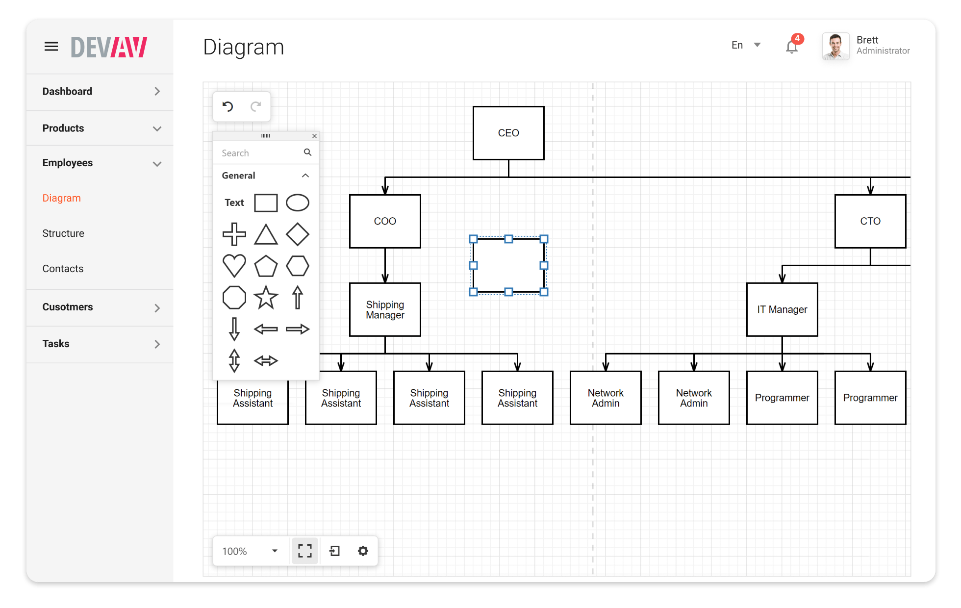 HR Management - Diagram