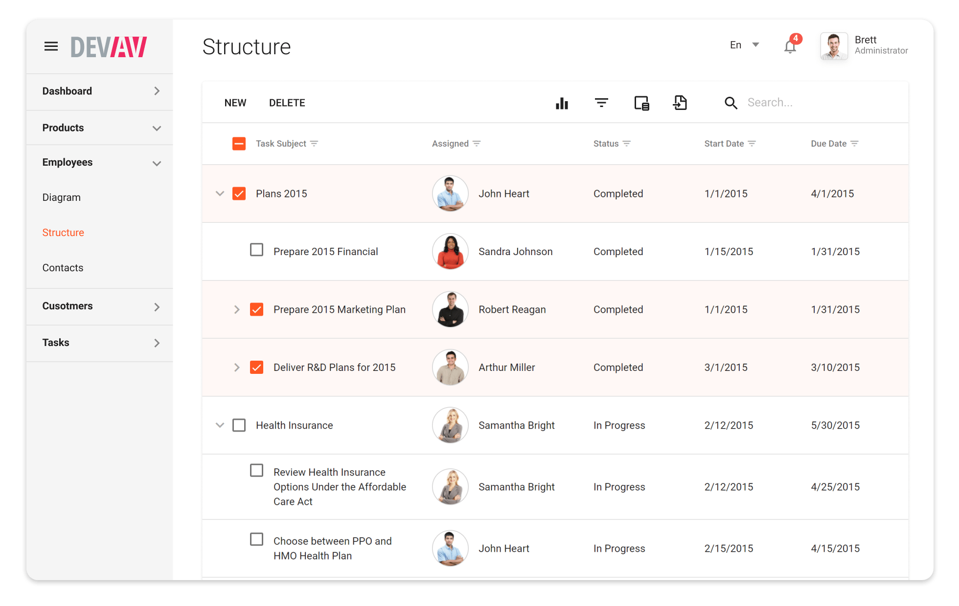 HR Management - TreeList