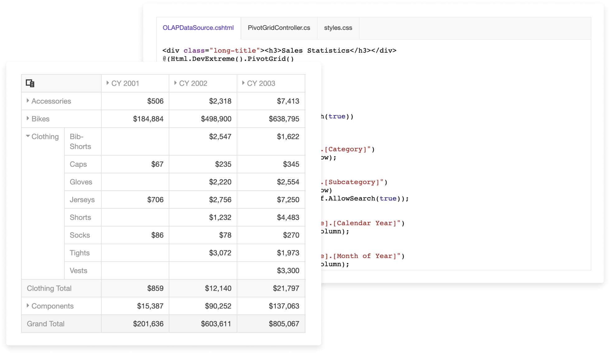 Angular Pivot Grid DevExtreme Angular Components