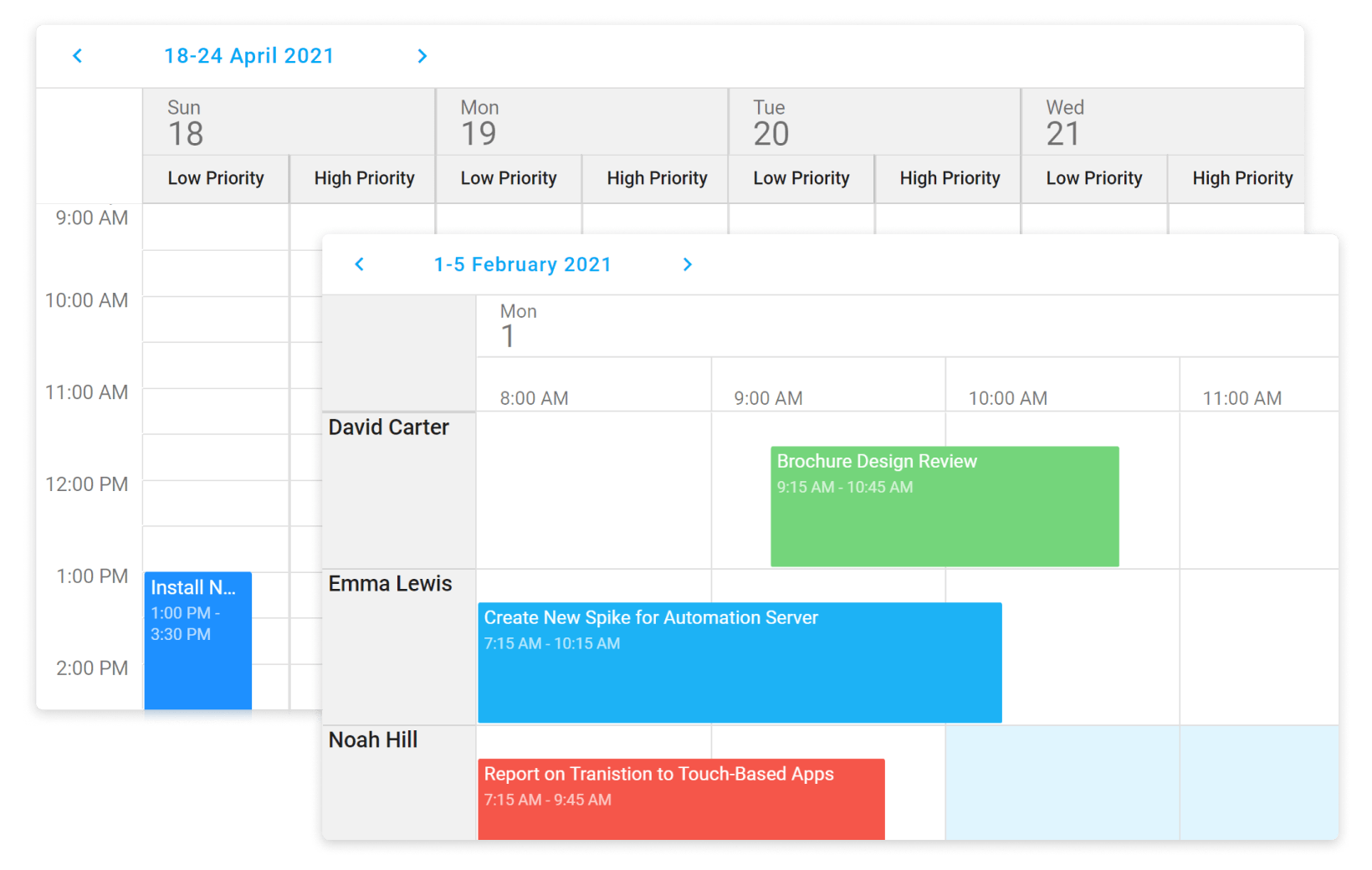 Resource & Event Grouping