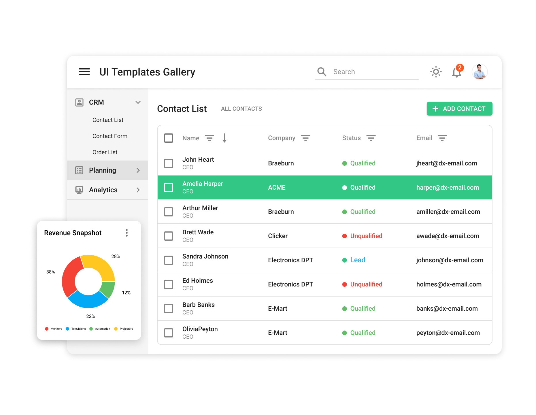 Adaptivity - Desktop