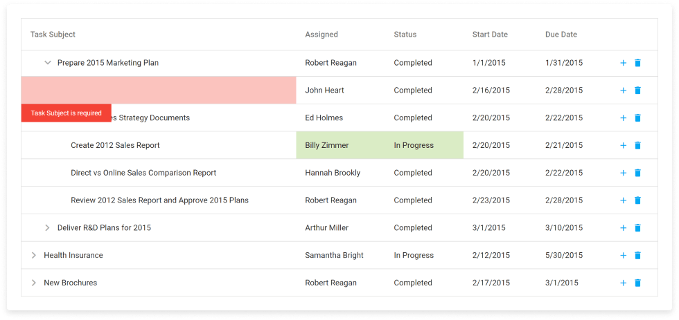 Data Editing and Record Validation