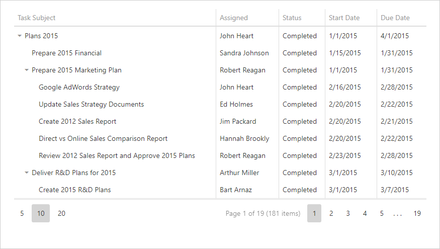 DevExtreme Data Grid - Editing Column Icons | DevExpress