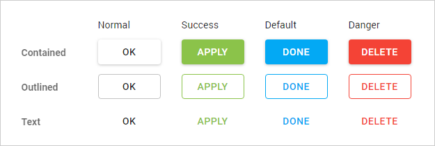 devexpress js