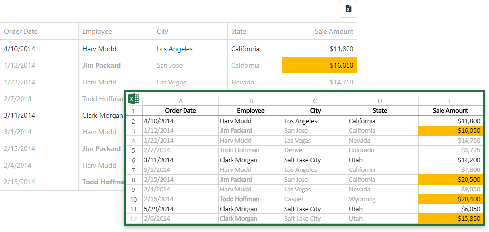 Excel Data Export Customization Enhancements | DevExpress