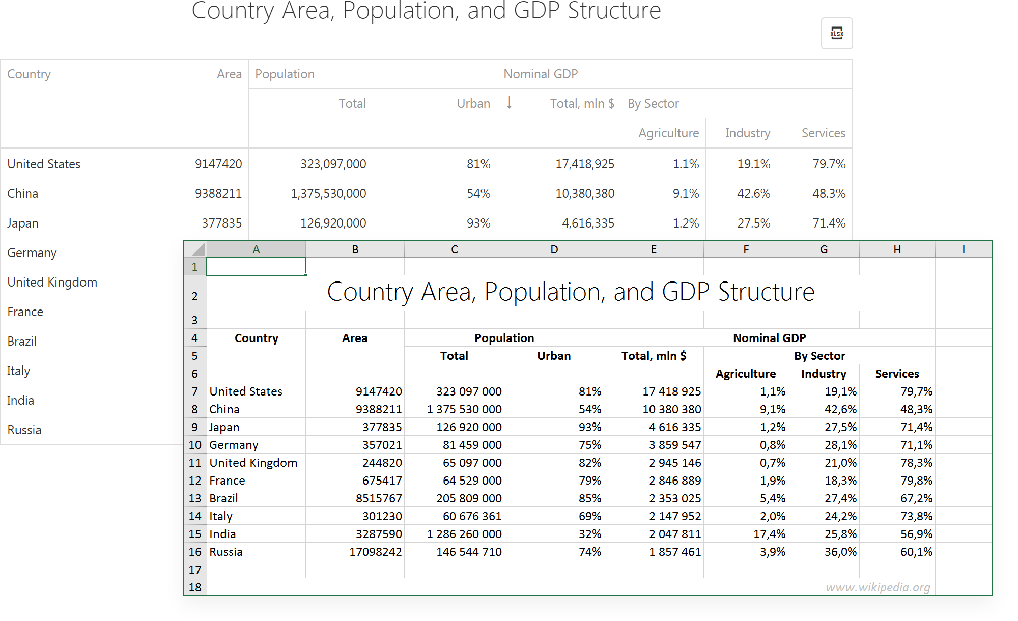 Export to Excel - Data Grid | DevExpress