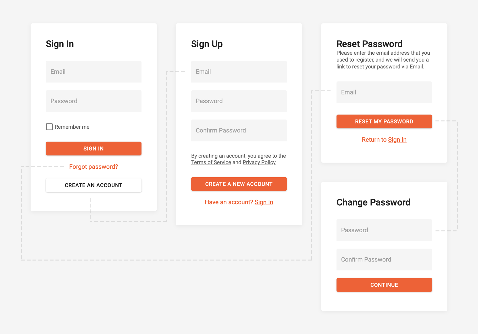 Authentication UI Template - Angular Components | DevExpress