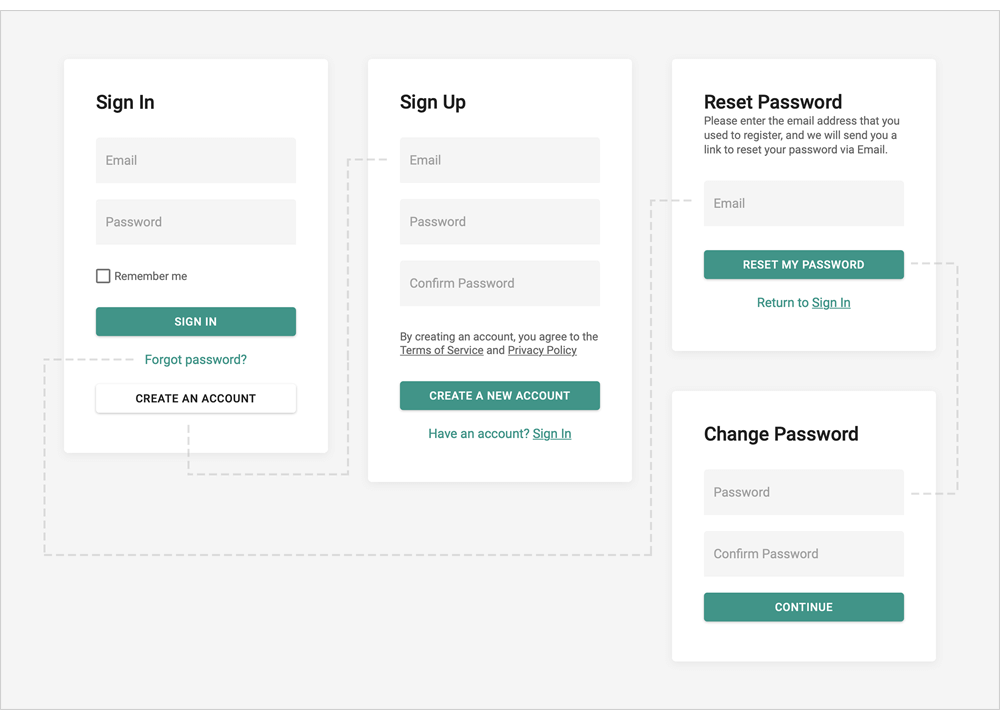 Authentication UI Template - Vue Components | DevExpress