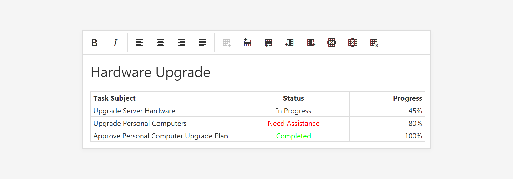 HTML/Markdown Editor - Tables | DevExpress