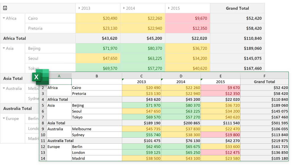 Export to Excel - Pivot Grid | DevExpress