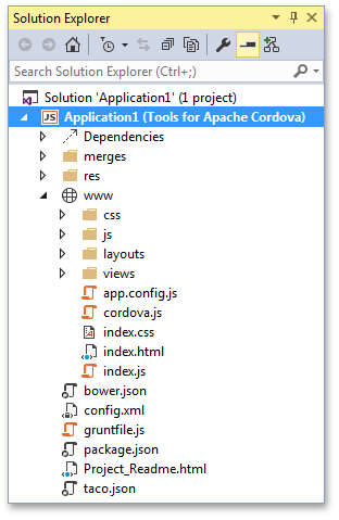 DevExtreme Cordova Application Structure