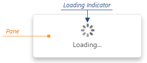 DevExtreme HTML5/JavaScript DataGrid Widget - Load Panel