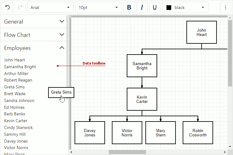 Diagram control data toolbox