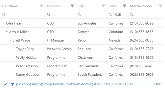 DevExtreme HTML5 JavaScript jQuery Angular Knockout TreeList Filter Panel