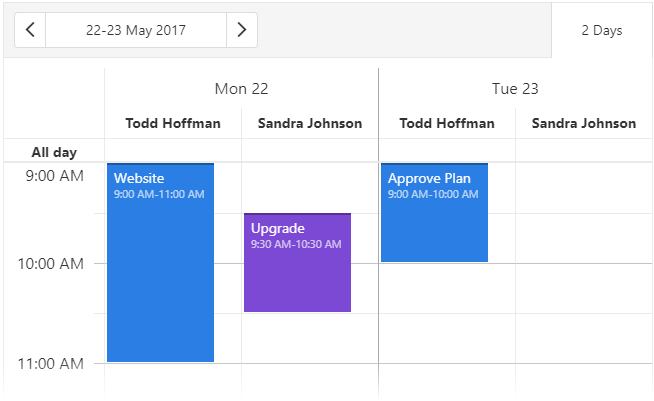 DevExtreme Scheduler Group By Date