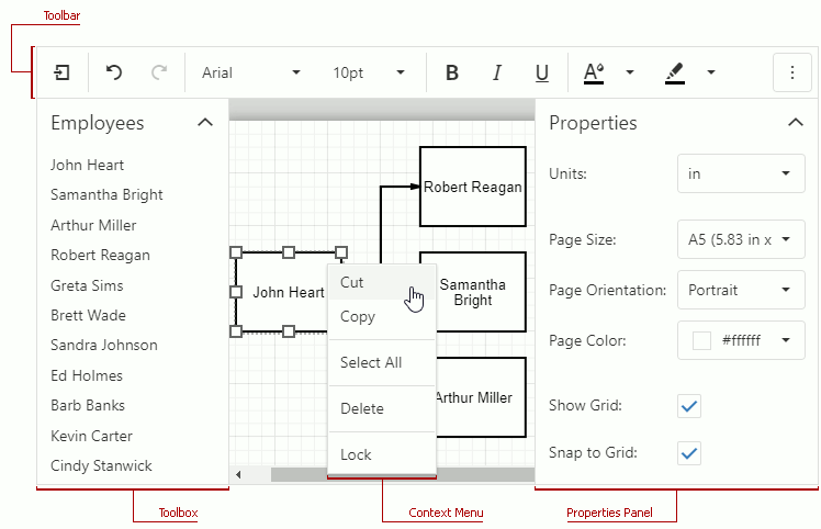 Diagram control data toolbox