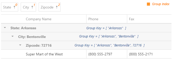 DevExtreme HTML5 JavaScript jQuery Knockout Angular DataGrid Grouping Group Index Group Key