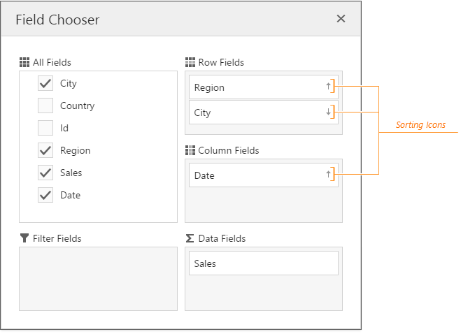 DevExtreme PivotGrid FieldChooser SortingIcons