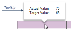 DevExtreme ChartJS BulletChart BulletGraph