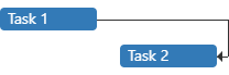 DevExtreme Gantt Chart - Finish-To-Finish Dependency