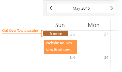 Scheduler: Cell overflow indicator on a month view
