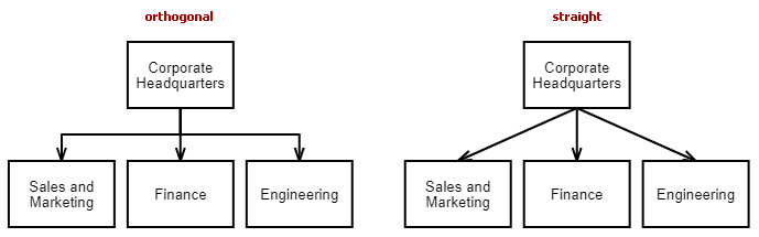 Diagram - Line Types