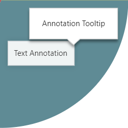 DevExtreme PieChart: Annotation Tooltip