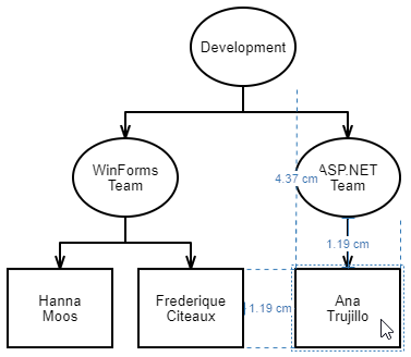 Diagram viewUnits