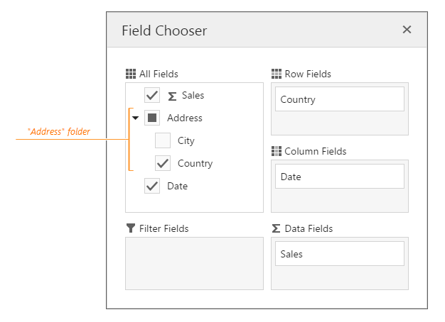 DevExtreme PivotGrid FieldChooser