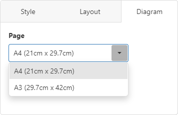 Diagram control data toolbox