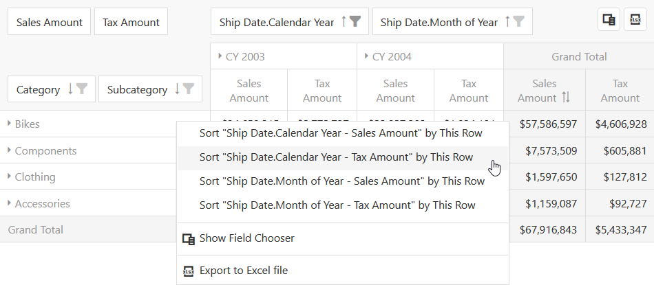 DevExtreme PivotGrid: Sort field values by summary values