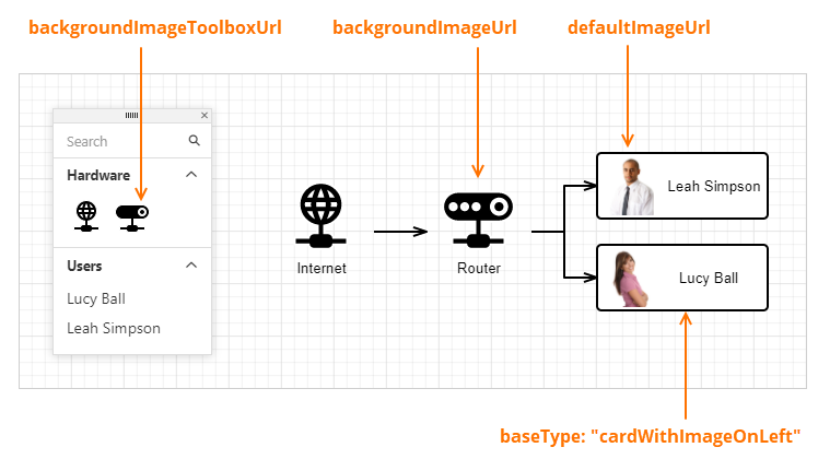 Diagram - Custom shape's image properties