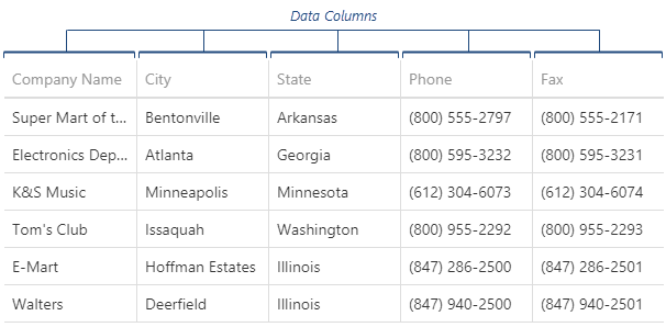 DevExtreme HTML5 JavaScript DataGrid DataColumns