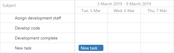 DevExtreme Gantt Chart - Add Task