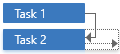 DevExtreme Gantt - Dependency validation - Finish To Finish