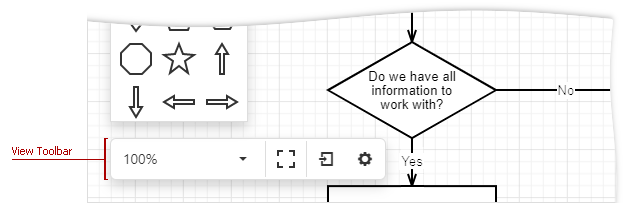 Diagram toolbox