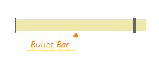 DevExtreme ChartJS BulletChart BulletGraph