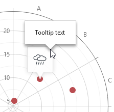 DevExtreme PolarChart: Annotation Tooltip