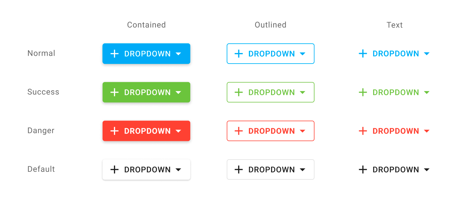 Drop-down button types