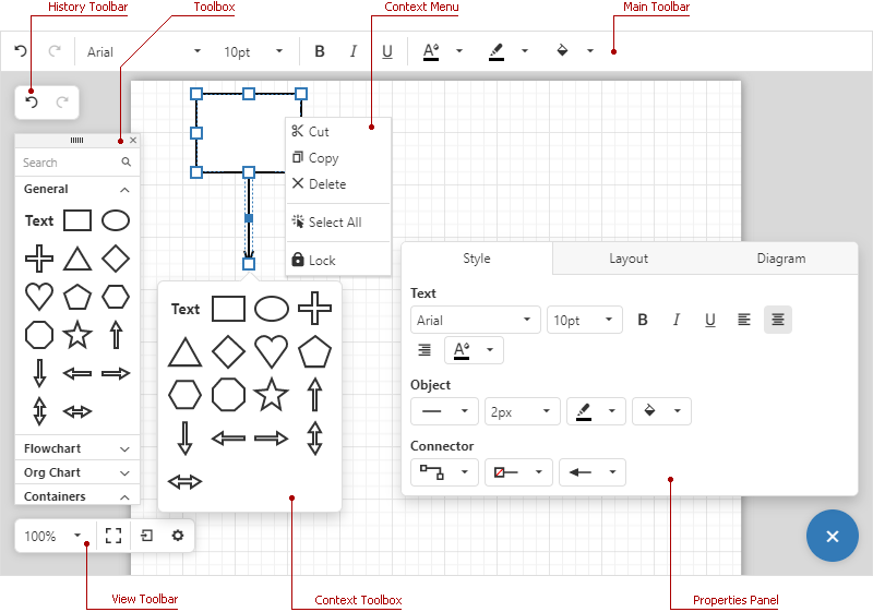 Diagram control data toolbox