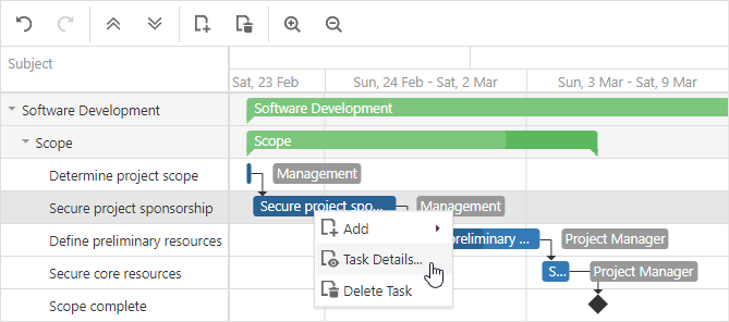 DevExtreme Gantt - Context Menu