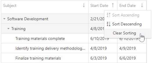 DevExtreme Gantt - Sorting