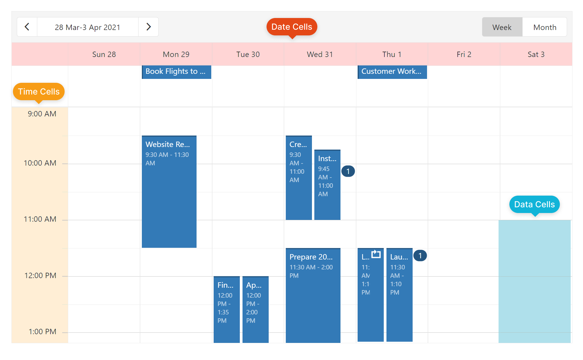 DevExtreme Scheduler - Cell Types