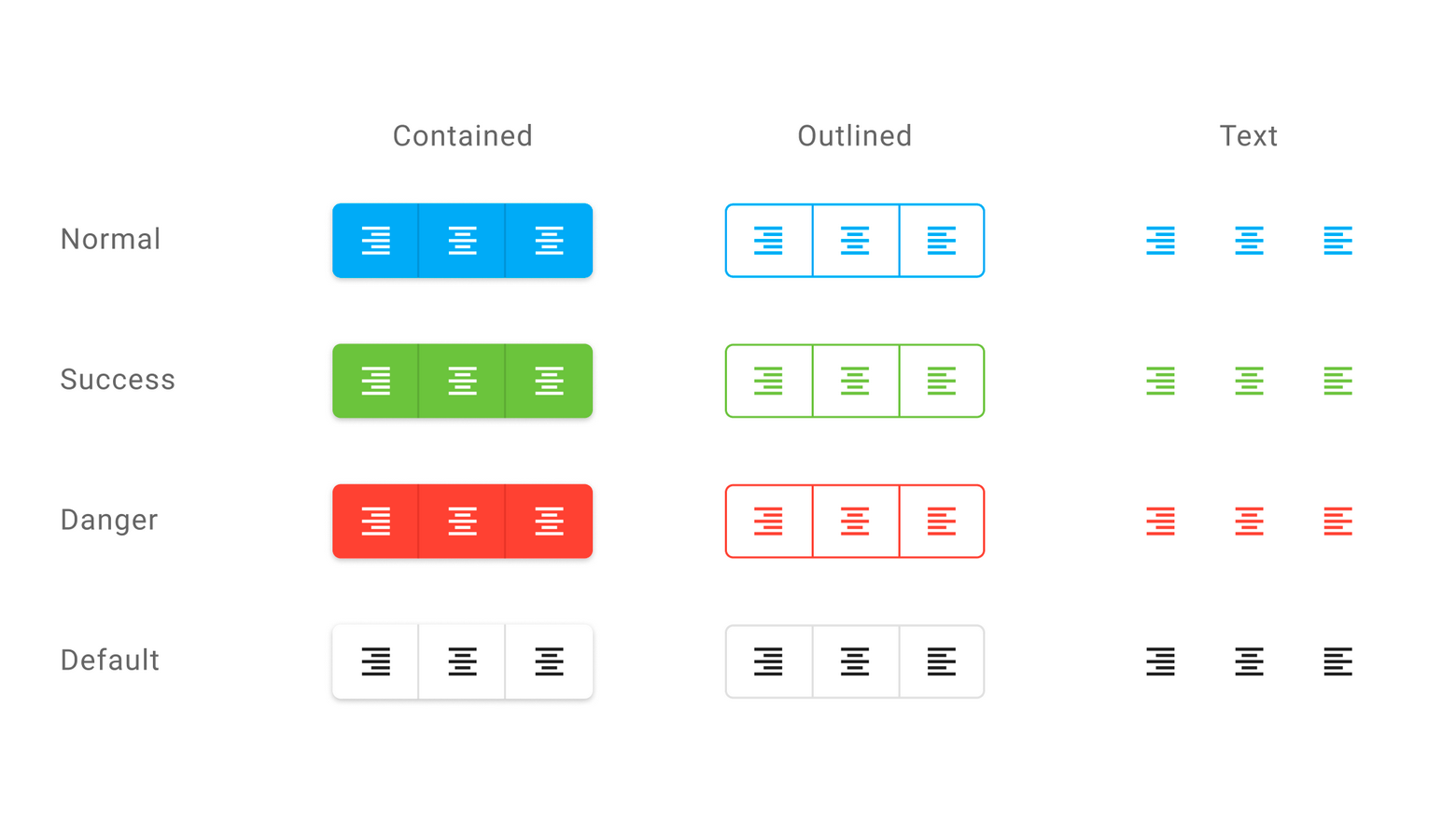 Button types