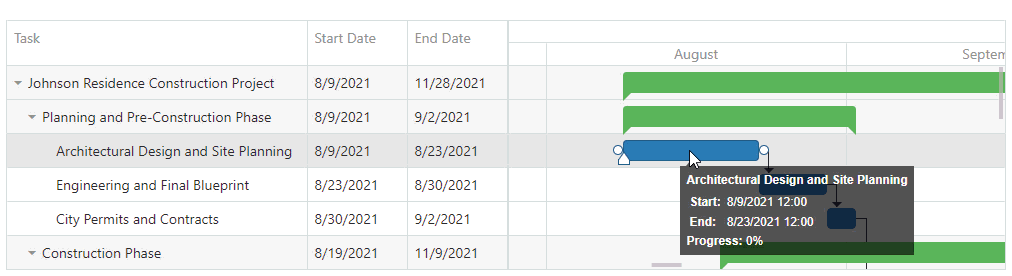 DevExtreme Gantt - Move Successor to Change Gap