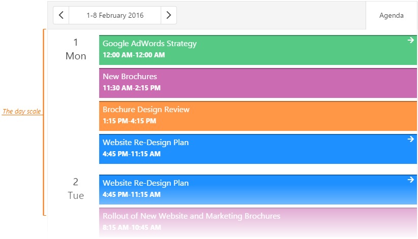 Agenda View