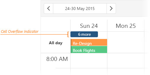 Scheduler: Cell overflow indicator on a week view