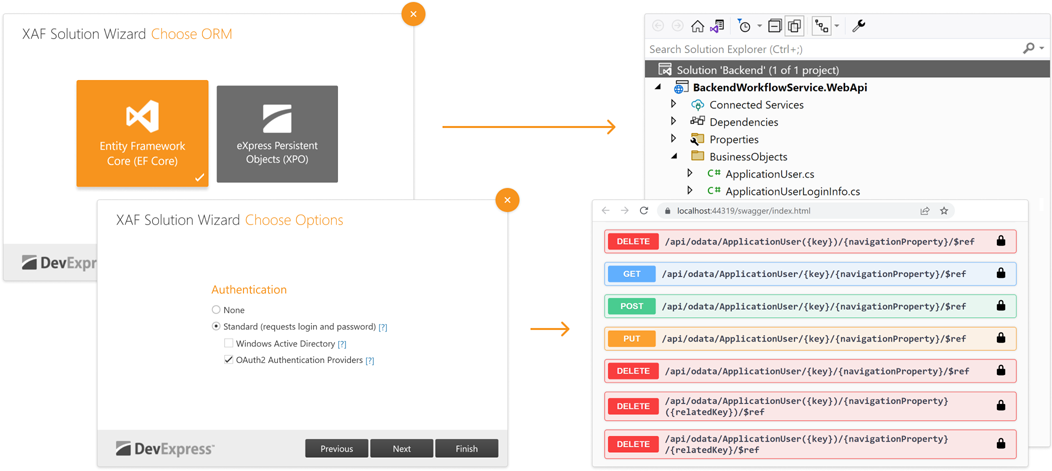Backend Web/REST API